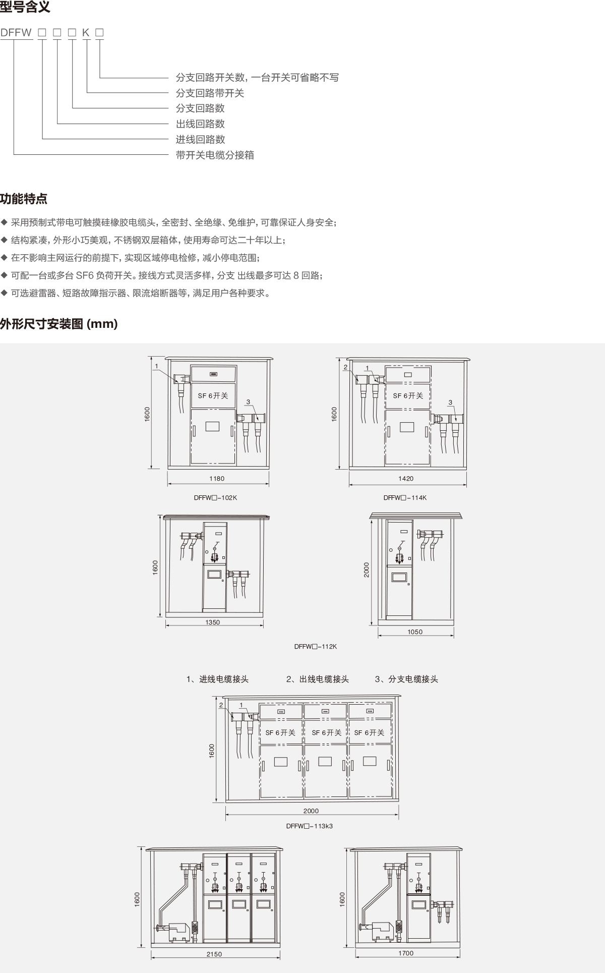1620630995819655.png DFFW□户外高压电缆分支箱.png